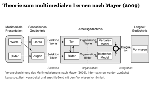 Bildschirmfoto 2019-08-22 um 20.11.22.png
